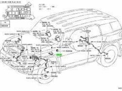 حساس سرعة برادو-2005-2009