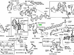 Turbocharged Diesel GLO-2008