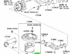 Vigo tank top air vent hose