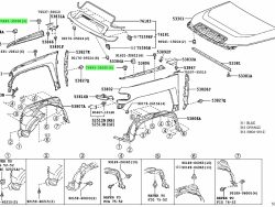 مسامير مطاطية في الجزء العلوي من Golgir Jello-FJ